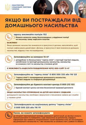 /Files/images/2023_/300px-Якщо_ви_постраждали_від_домашнього_насильства.jpg