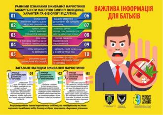 /Files/images/2023_/plakat-narkotiki-1-1.jpg