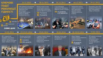 /Files/images/2024/Презентация до дня соборності-изображения-7.jpg
